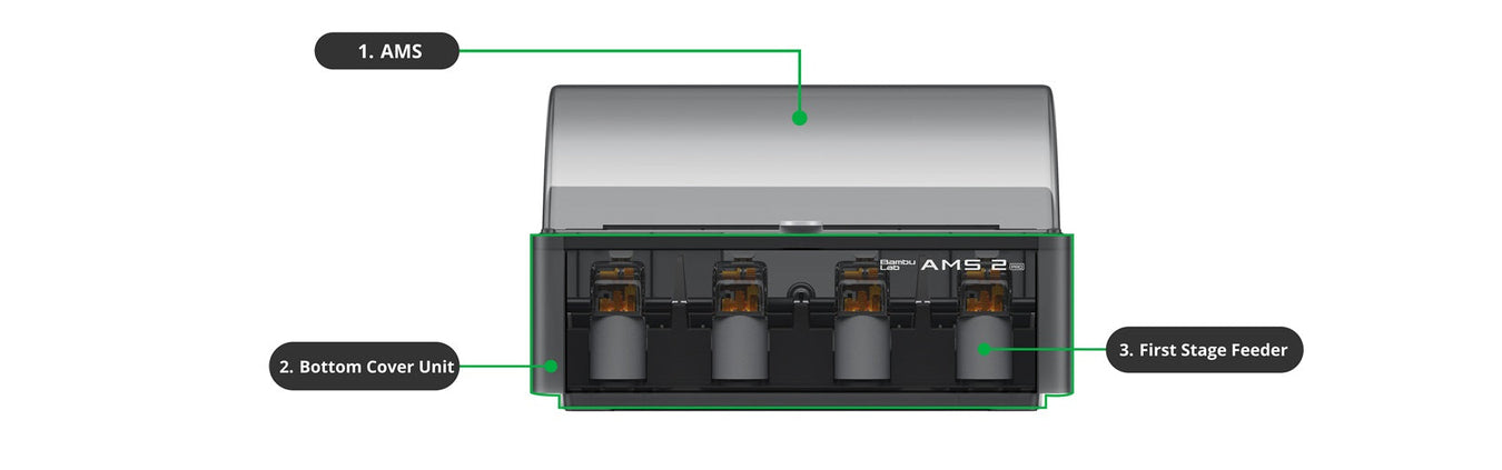 Bambu Lab AMS 2 Pro varahlutir