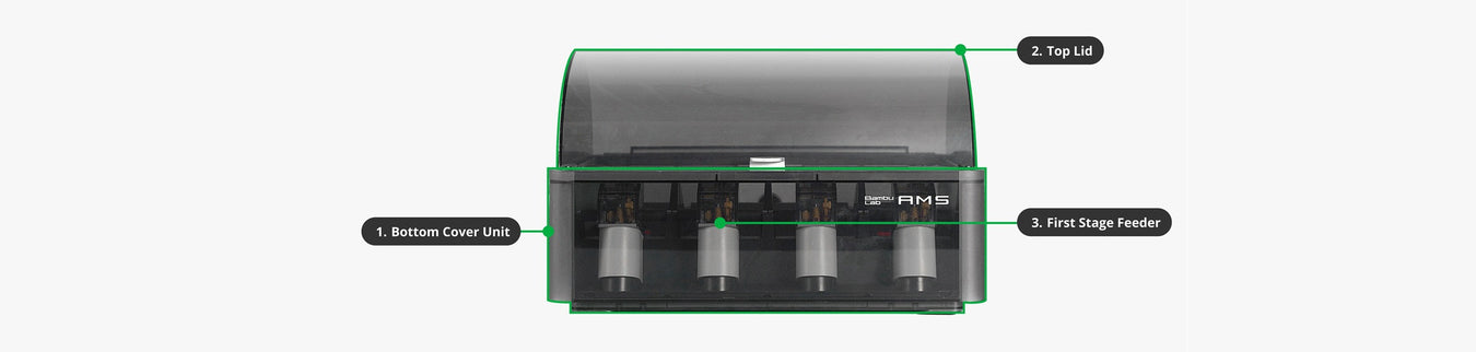 Bambu Lab AMS varahlutir