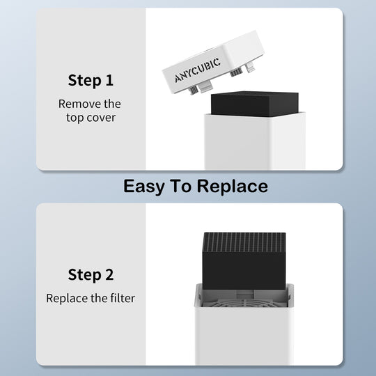 Anycubic Activated Carbon Filter - 4 stk.