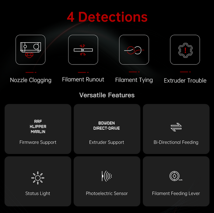 BigTreeTech SFS V2.0 Smart prentþráðsskynjari