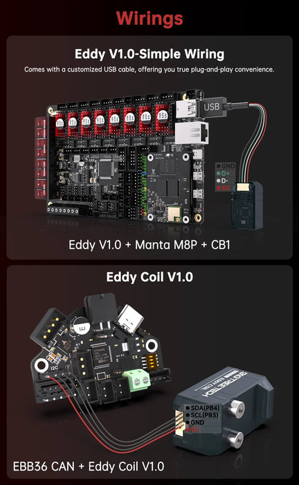 BigTreeTech Eddy skynjari fyrir prentflöt