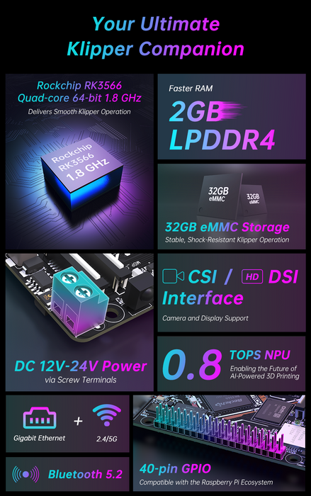 BTT Pi2 V1.0