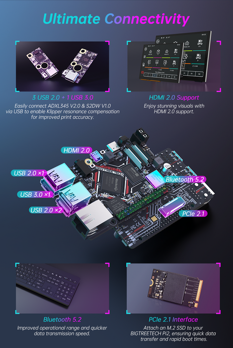 BTT Pi2 V1.0