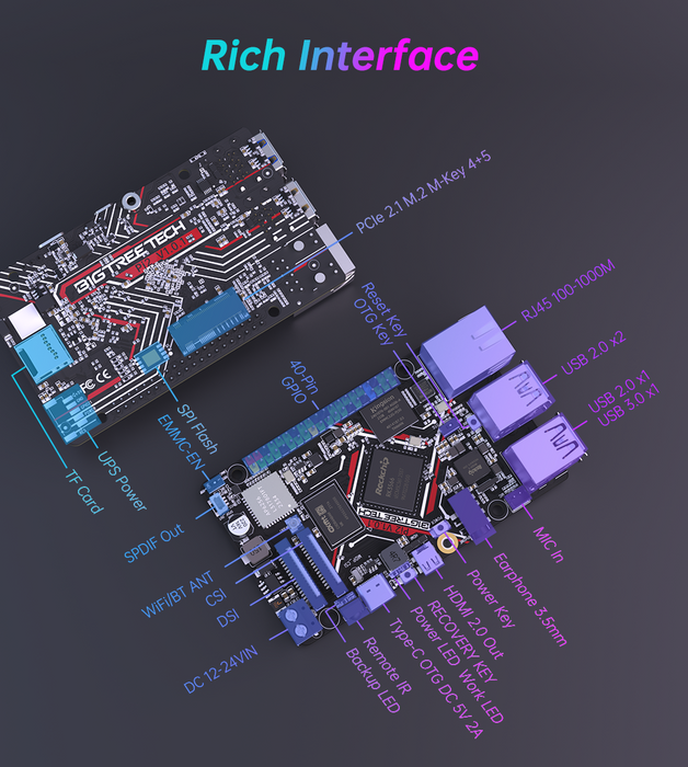 BTT Pi2 V1.0