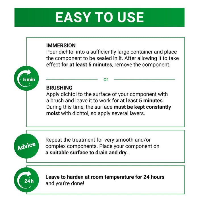 Diamant dichtol AM Hydro - 250ml. frá Diamant