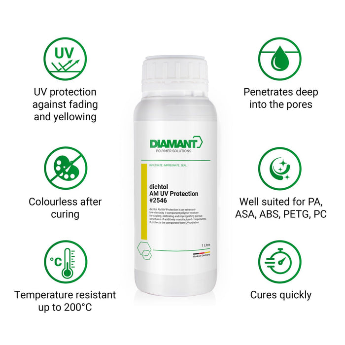 Diamant dichtol AM UV vörn - 250ml. frá Diamant