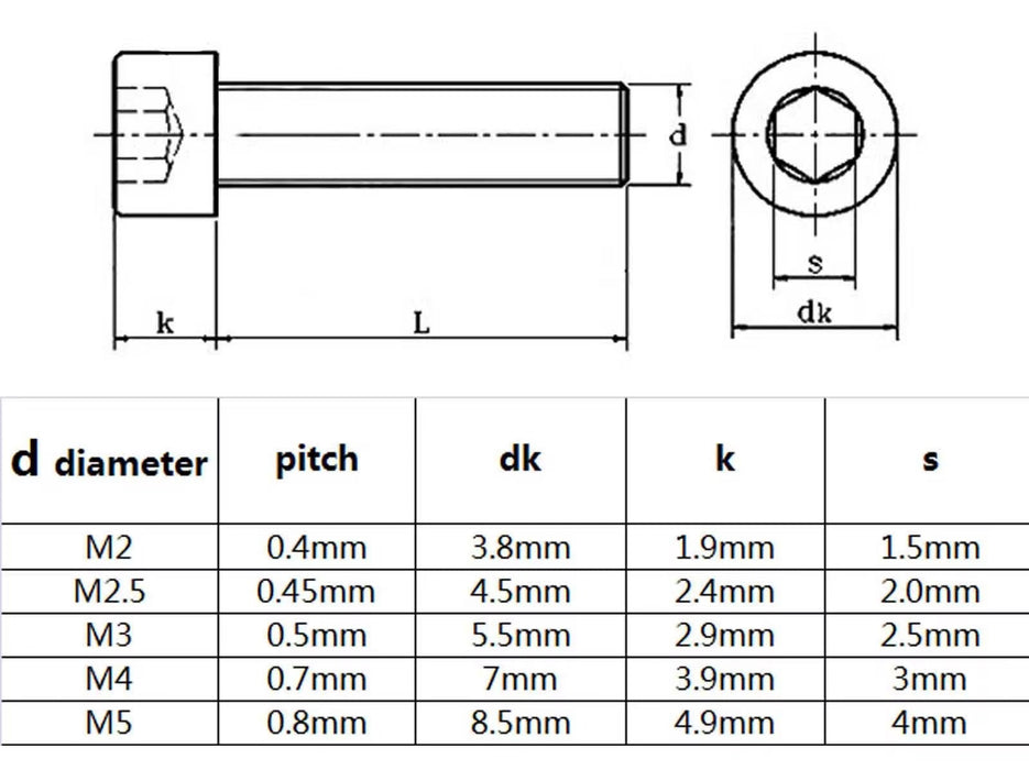 Sett af M2, M2.5, M3, M4 og M5 boltum - 285 stk. frá 3D VERK