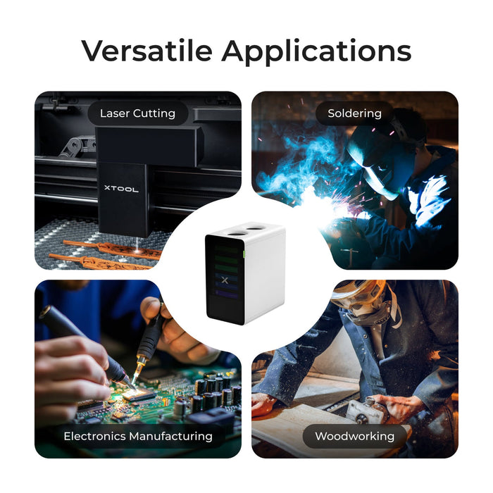 xTool SafetyPro™ AP2 Air Purifier - Sérpöntun frá XTOOL